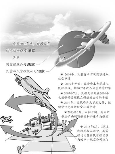 ����2012��ף��҇������\(y��n)ݔ���չ�˾46����